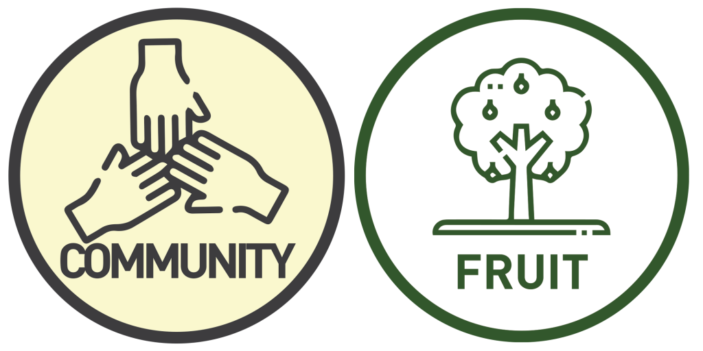 Build Community Through Discipling Relationships – SJSM Discipleship ...